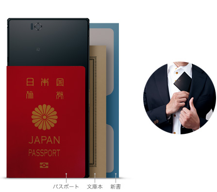zultra-passport-size