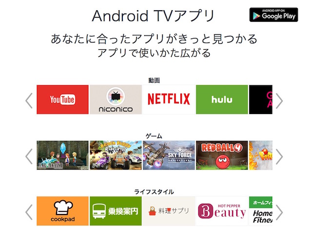 bravia_androidtv2